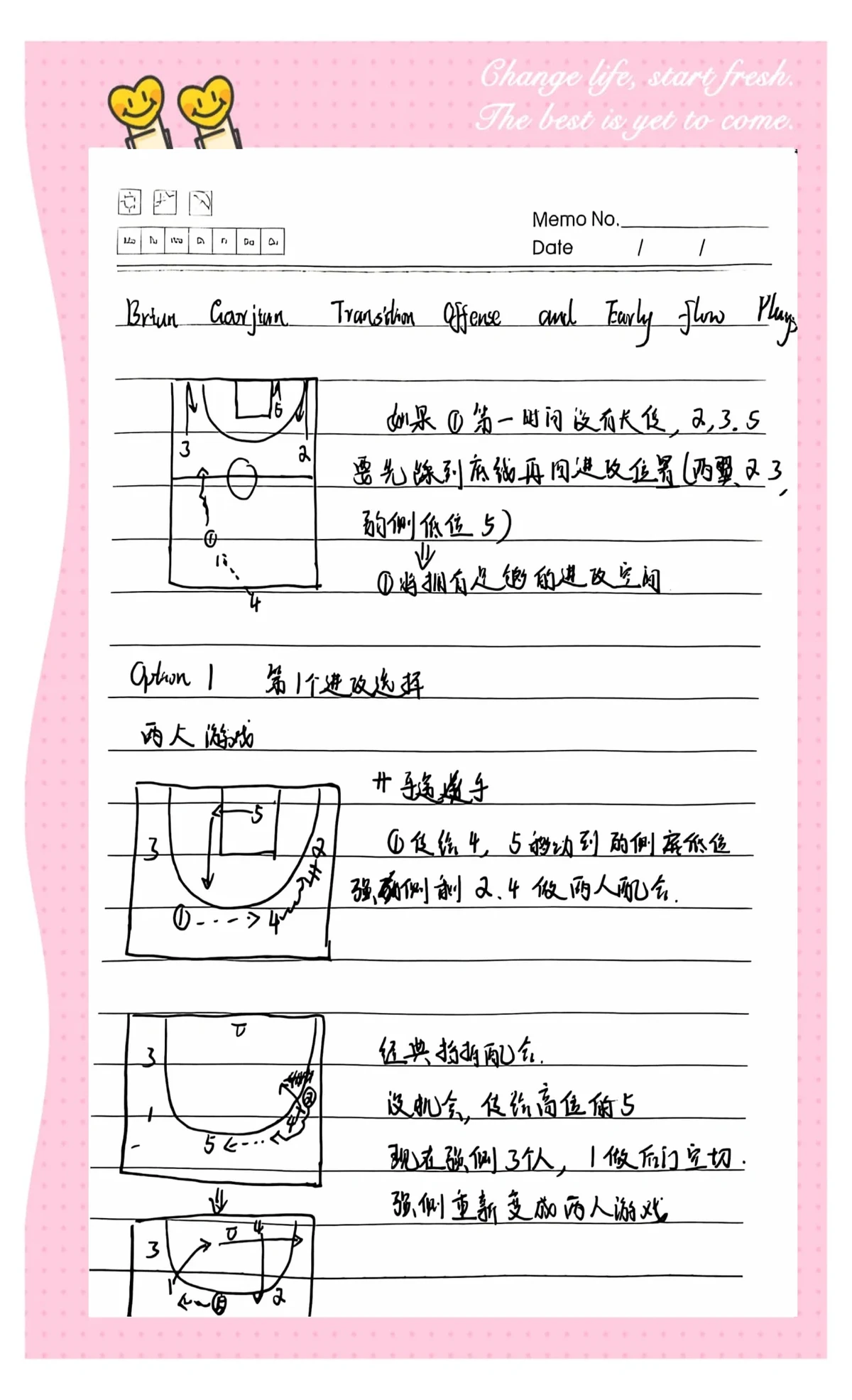 业余篮球爱好者如何通过集训提升技能?_2